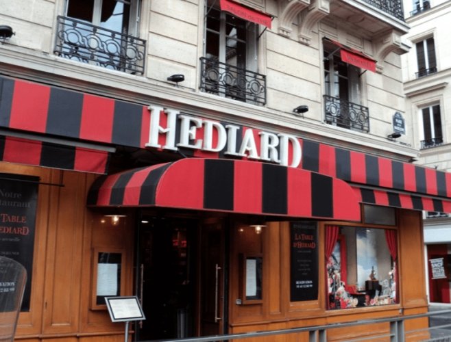 Best grocery stores Paris